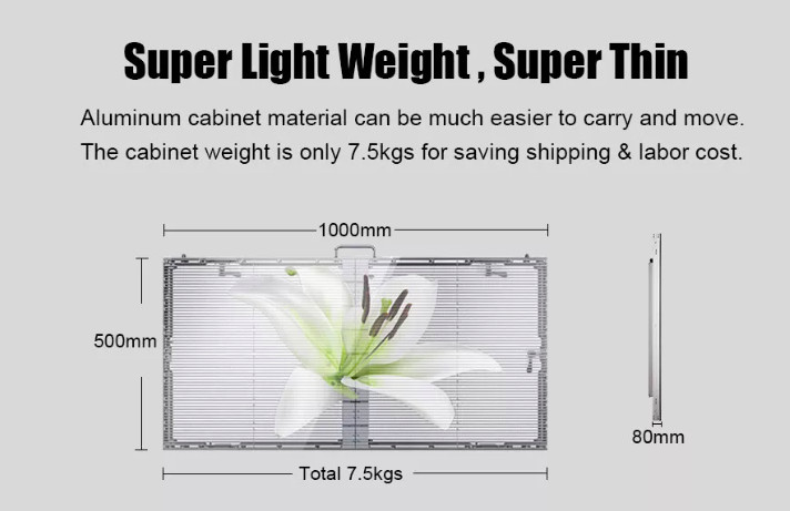 3.9mm Indoor Rental Video Wall Panel , P3.91 Transparent Glass Led Display