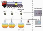 Gas Station Use Stainless Steel Material Automatic Overfill Prevention Valve