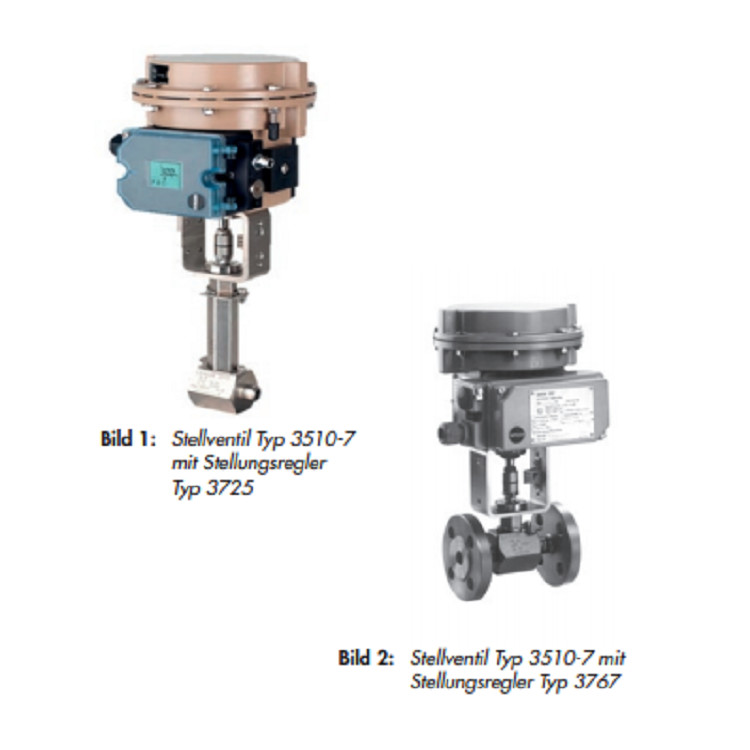 3510 Pneumatic Globe Valve Alloy / Steel Material High Precision With Positioner