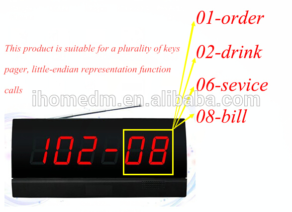 wireless audio paging system guest call waiter table stand menu call button