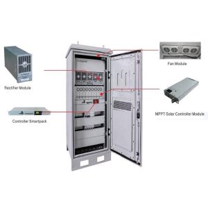 Quality Ground Mounting Battery Solar Energy System With Monocrystalline Silicon wholesale