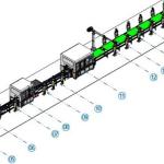 Lithium Battery Pack Production Line Prism Battery Automatic Battery Manufacturi