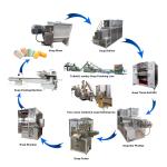 3000 kg/h Laundry/Toilet Soap Making Machine Production Line for Manufacturing