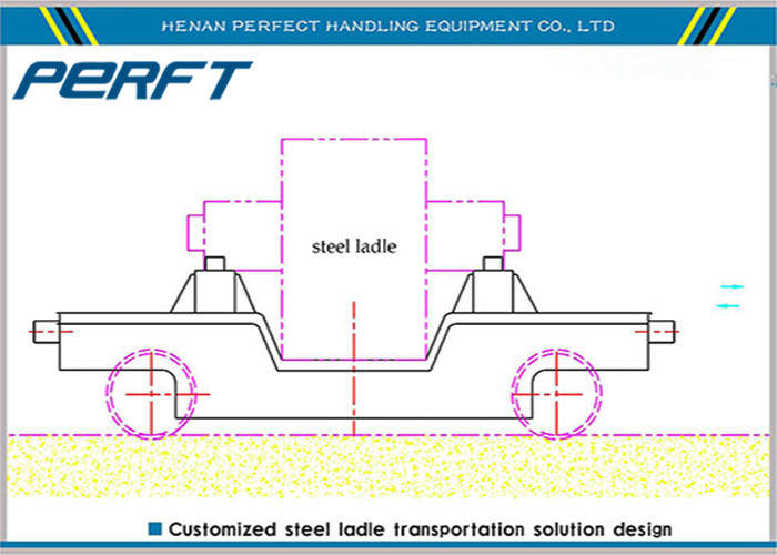  ladle industrial cart to transfer molten steel plant ladle electric rail transfer trolley