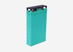 Prismatic LiFePO4 Rechargeable Electric Vehicle Battery Pack 75Ah 3.2V Eco