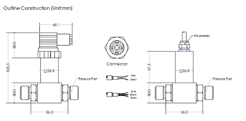 HPT-7 Differential Pressure Transmitter for water applicaiton with G1/4 Female port