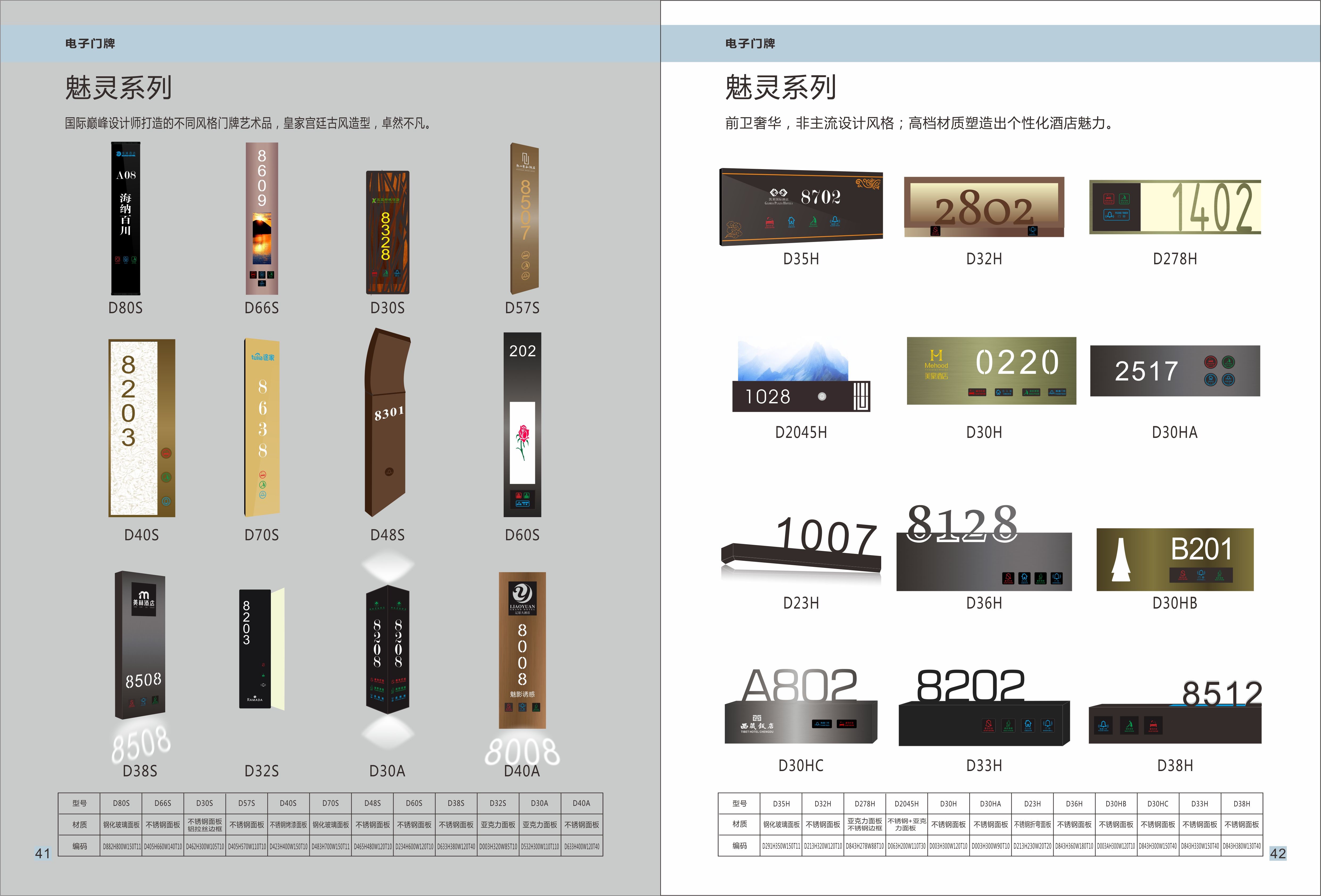 Five Star Hotel Socket Hotel Door Number Electronic Door Plate