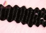 Curticle Aligned Virgin Indian Hair, Full and Thick Indian Deep Wave Virgin Hair