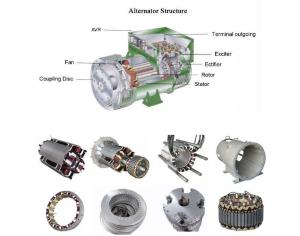 Quality Durable Brushless Ac Generator SAE Standard Stamford Technology Type Sychronous wholesale