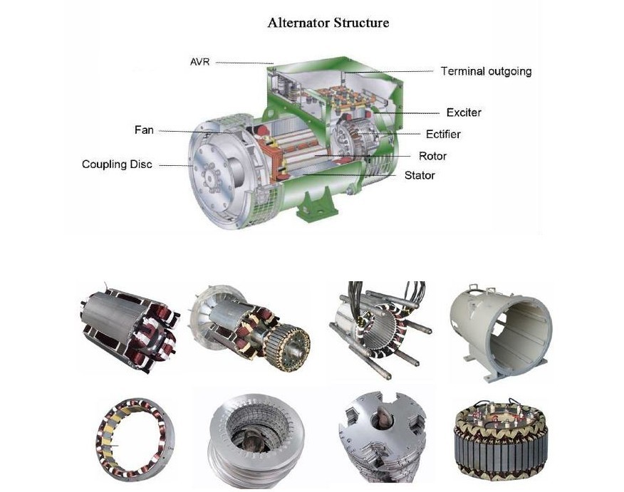 SDEC Engine Diesel Power Generator