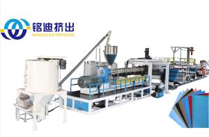 Quality Single / Twin Screw PET Sheet Extrusion Line For Cup Body Sheet 820mm wholesale