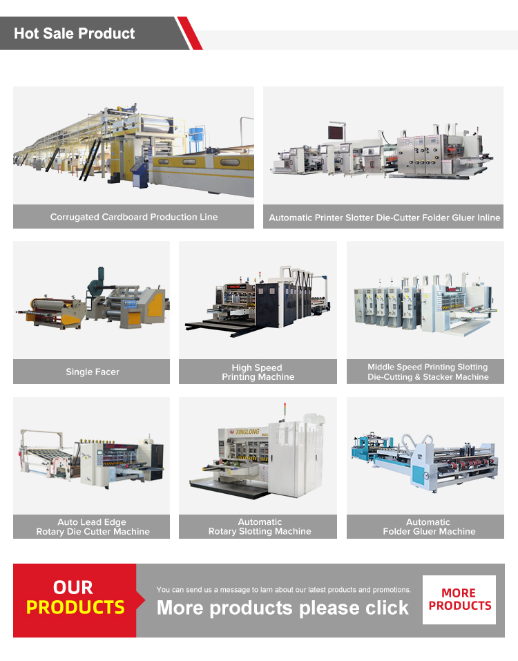 High Speed Pneumatic Corrugated Carton Box Machine Printing Slotting Making Computerized
