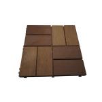 5-10 Days Delivery Weather-Resistant PVC Decking for Ship Floors
