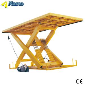 Quality CE Approved Stationary Hydraulic Marco Single Scissor Lift Table with Hydraulic Drive wholesale