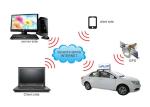 Taxi / Car Top / Roof Digital LED Display / Screen / Signs, DC 12 - 36V
