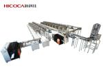 High Speed Automatic Horizontal Packaging Machine ISO9001 Certificated