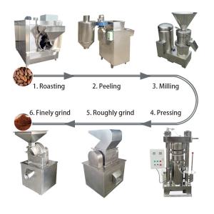 Quality Automatic Butter Production Line 100kg H ACP Cocoa Powder Production Line wholesale