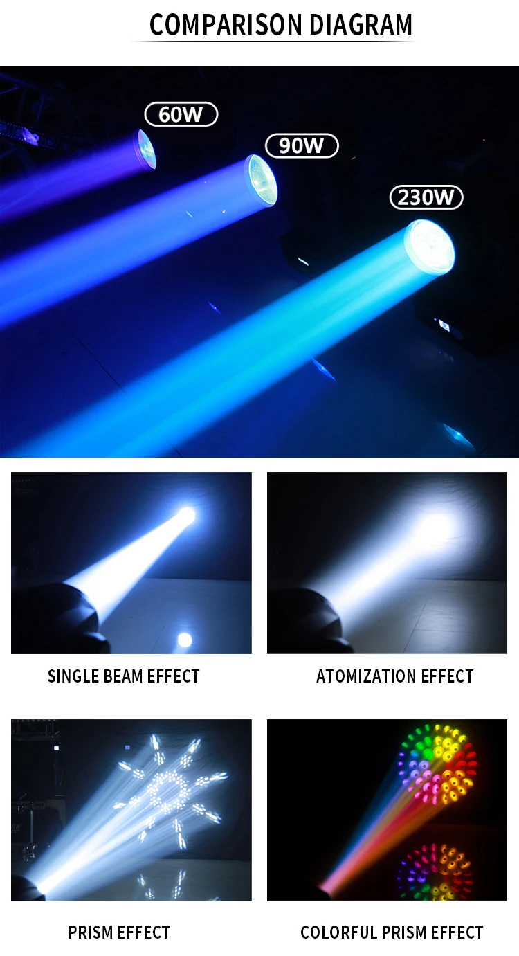 Magic Ballstage Beam Lights LED Disco 7R Moving Beam DJ Professional for Stage Lighting