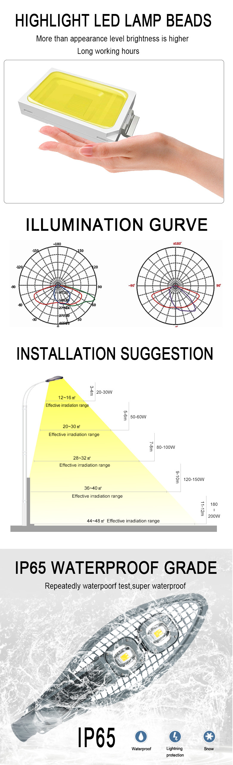 High-quality Seperate solar LED Street Lamp 50000hours lifespan