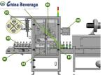 TB-150 Automatic Labeling Machine PVC Label Bottle Sleeve Shrinking High