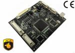 CO2 Wire LASER Marking Control Board
