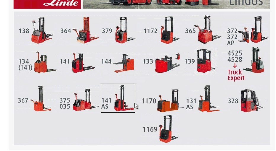 cf52 laptop install Jungheinrich forklift diagnostic scanner Forklift software Plus linde forklift software Plus still f