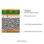50mm Height Mold Ground Driveway Plastic Paver for Gravel Grid 480x520mm Grass