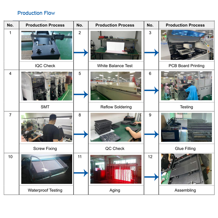 PrivaLED P4 Outdoor video advertising board LED billboard display led outdoor screens