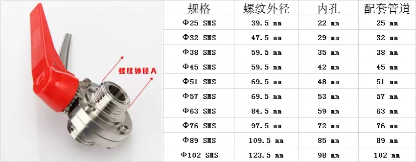 WZ Stainless Steel 304 316 316L Threaded Butterfly Valve Equal 1/8"--4" for DIN 3A SMS