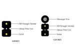 FTTH dropcable Aerial Self-support cable GYC8ZY