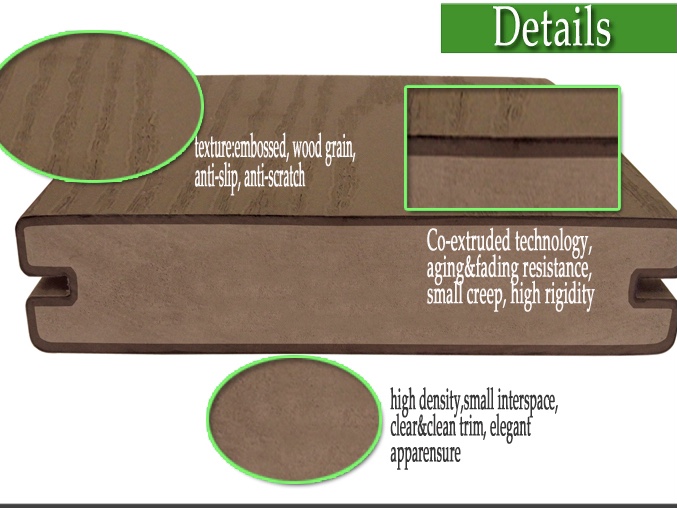Outdoor PVC/WPC Wood Plastic Composite Decking Board with Long-lasting Wear Resistance