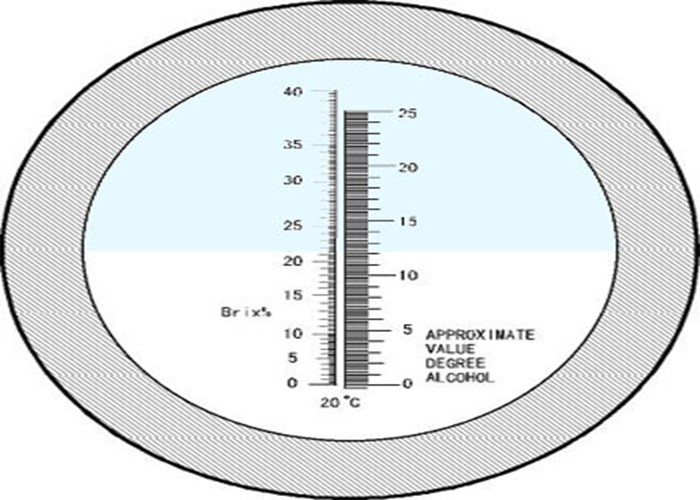 Dual Testing Scale Alcohol Refractometer , Wine Refractometer Brix 0.2% Durable