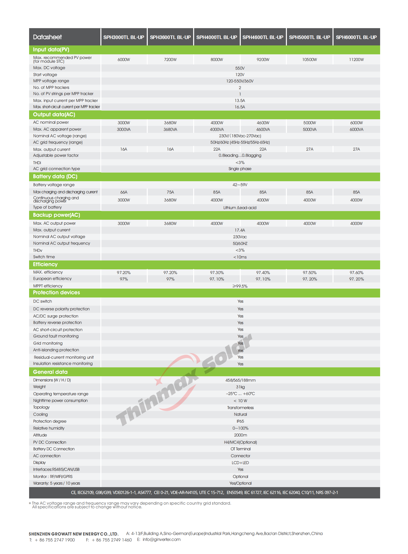 2023 Growatt Inverter SPH3000 Growatt Hybrid Inverter