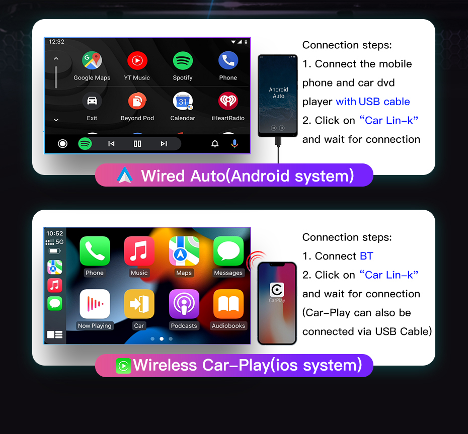 10.1" Touch Screen 2 32GB Full-fit Android Media Player DVD 2Din Navigation Car Radio 360 Panorama CarPlay-Android Auto