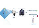 15Hz 2 Million Pixel IR Body Temperature Thermal Cameras