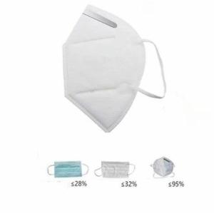 Quality Fliud Resistant Foldable Face Mask High Breathability Multi Layers Protection wholesale