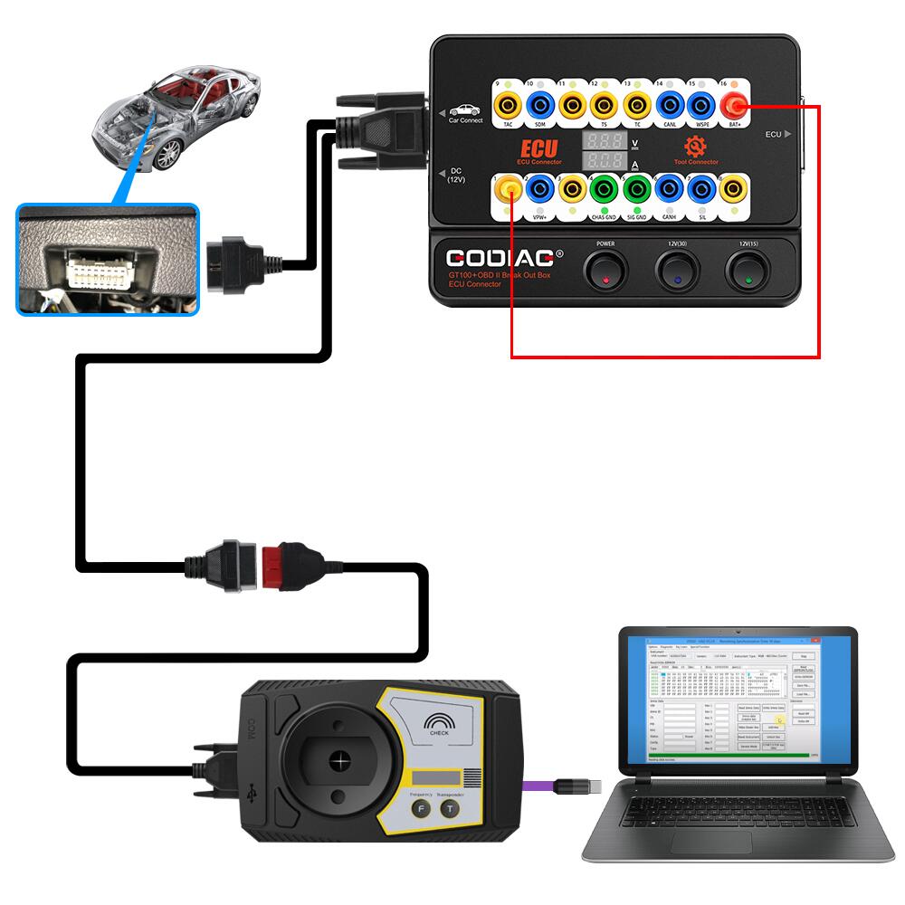 GODIAG GT100 Pro GT100+ Breakout Box with BMW CAS4 CAS4+ and FEM/BDC Test Platform