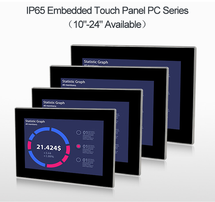 Stainless Steel X86 Ip65 Win10 HMI Panel PC For Food Production