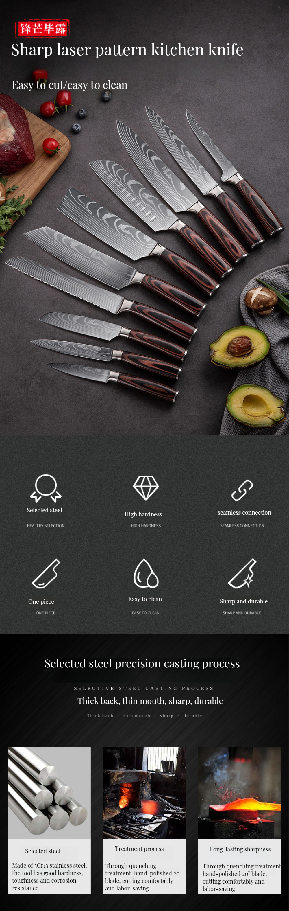 5 Inch Santoku Knife Set Stainless Steel Kitchen Chef Knife with Knife Cover Cooking