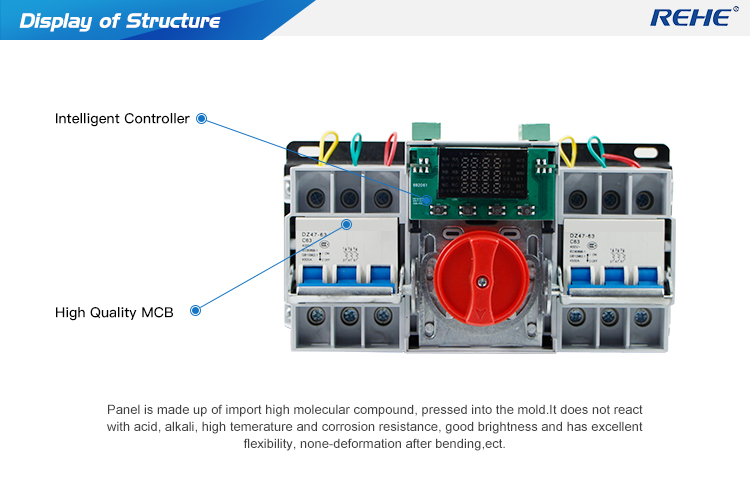 Q1 Class CB Dual Power Automatic Transfer Switch(ATS)