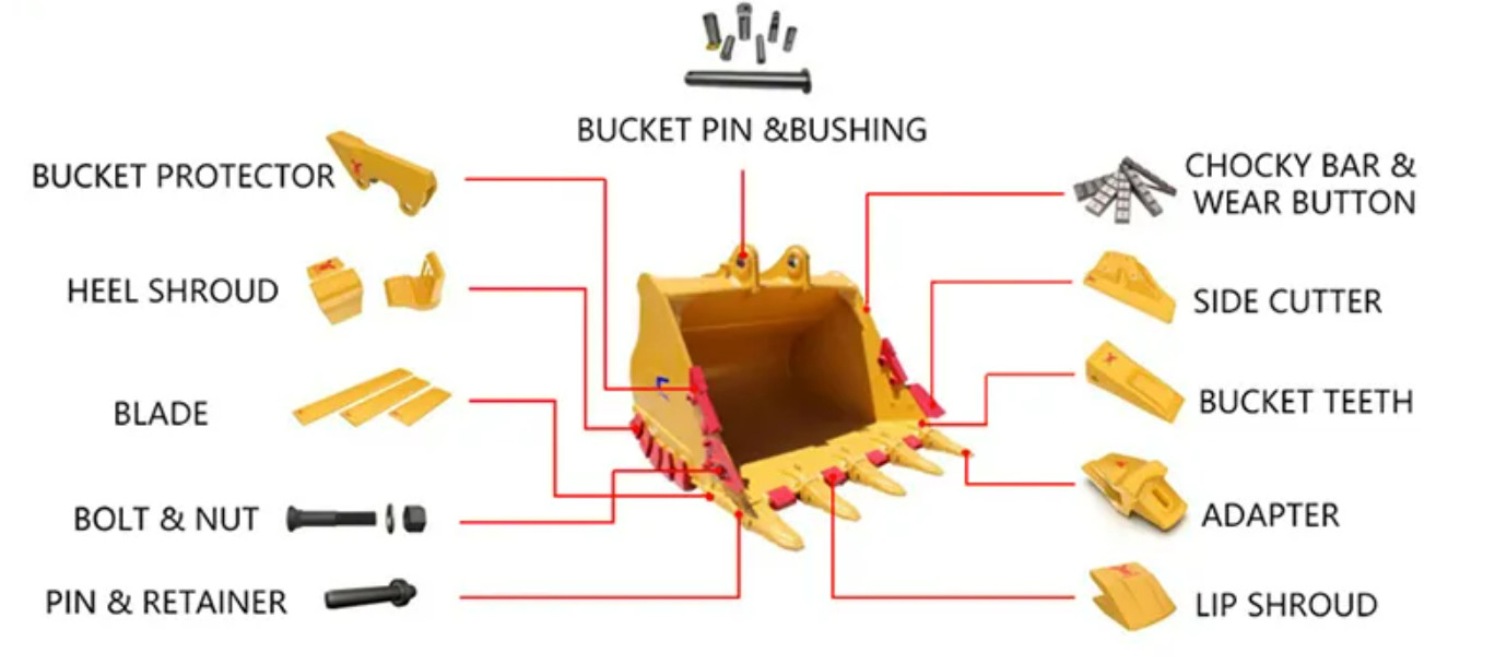 High Strength 40CR Excavator Bucket Pin Bushing Construction Machinery Spare Parts