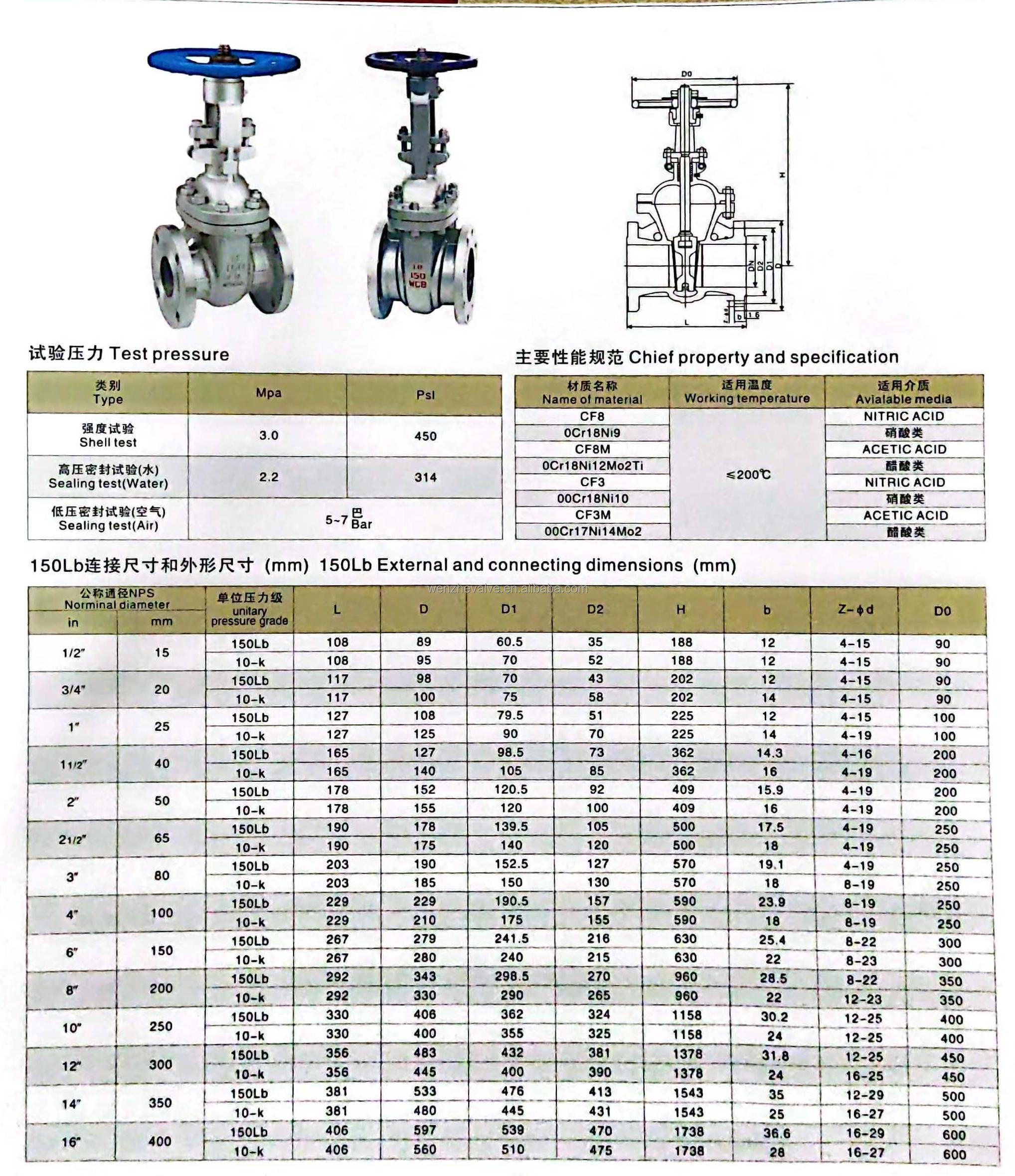 API JIS Silver 3inch 4inch 6inch 8inch Stainless Steel Gate Valve for Water or Oil
