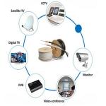 RG11 FPE Dielectric Coaxial Cable And Wire For CCTV CATV