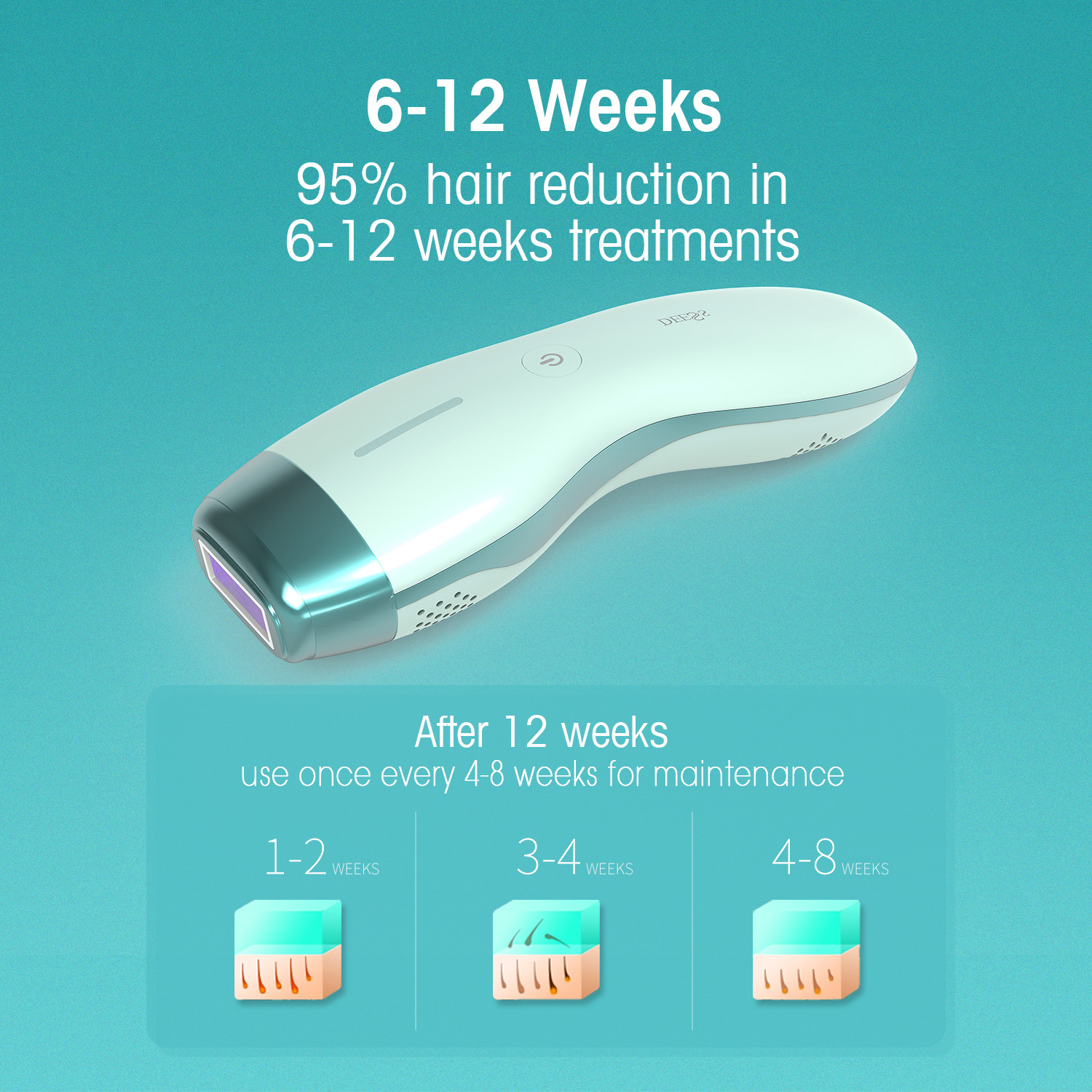 Single Flash Permanent Hair Removal Device , Deess 560nm Ipl Facial Hair Removal
