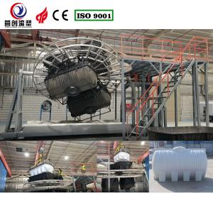 Quality Adjustable Rotating Speed Rotomolding Machinery For Manufacturing Plant Customization wholesale