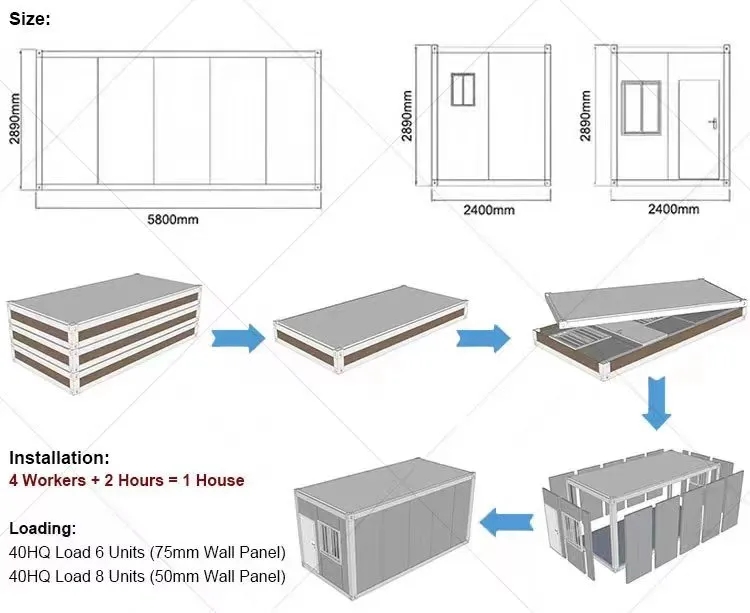 Customer Customization Prefab Container House Custom Design Easy Assembly Disassembly