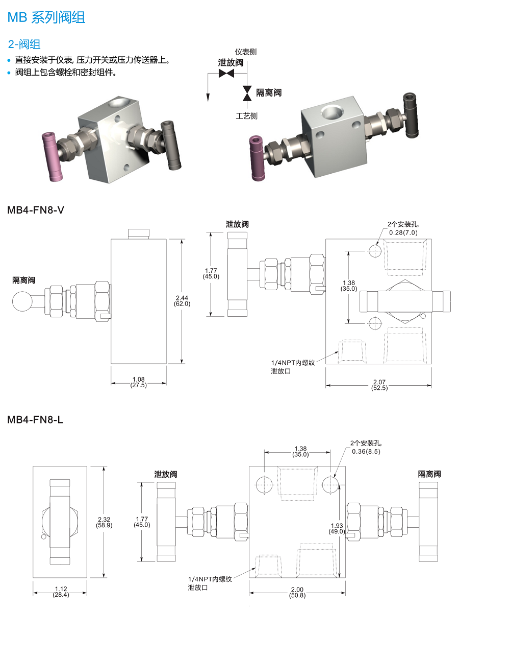 6000psi MA MB Needle Control Valve , High Pressure Instrument Manifold For CHNV