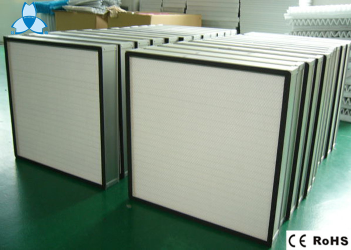 Panel Type Custom Air Filters , Mini Pleated Hepa High Efficiency Particulate Air Filter