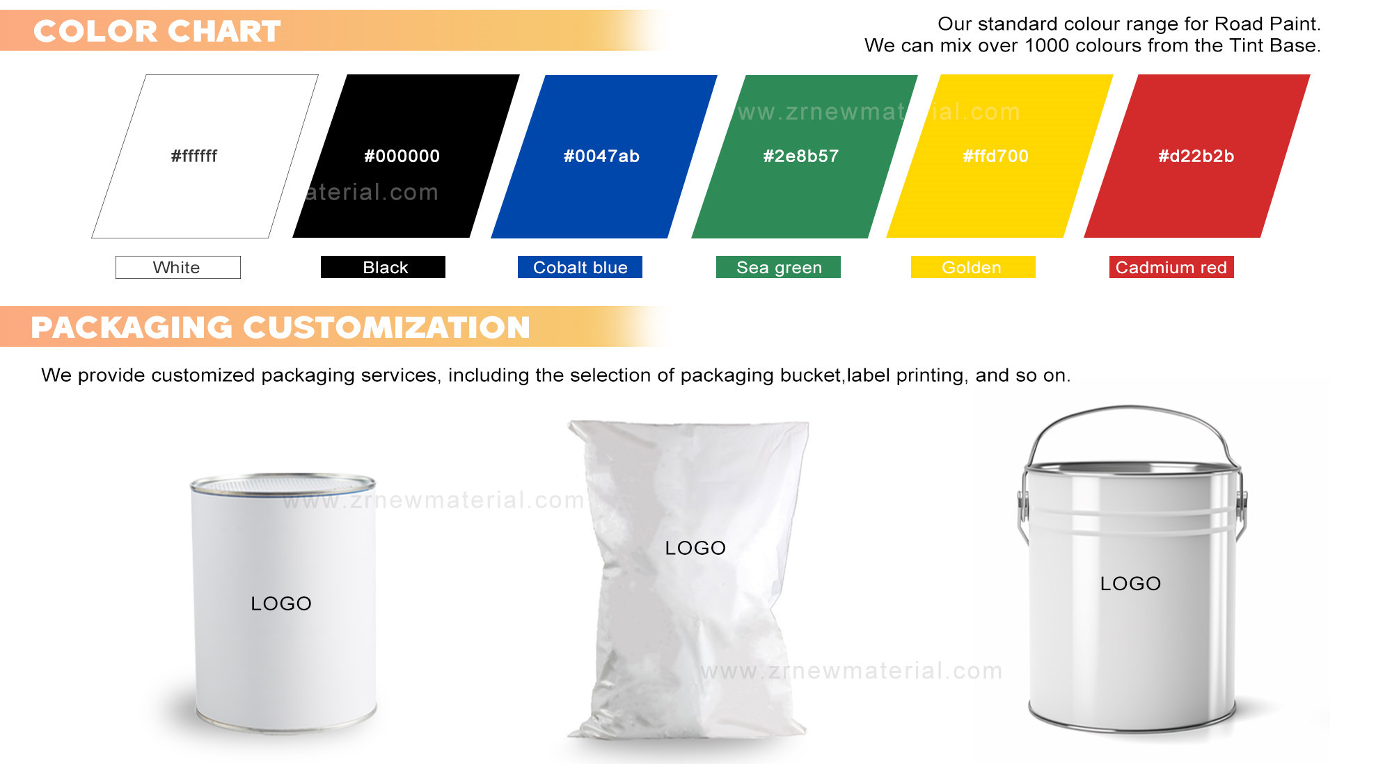 Customized Colors Marine Boat Paint Marine Coating Paint Erosion Resistant