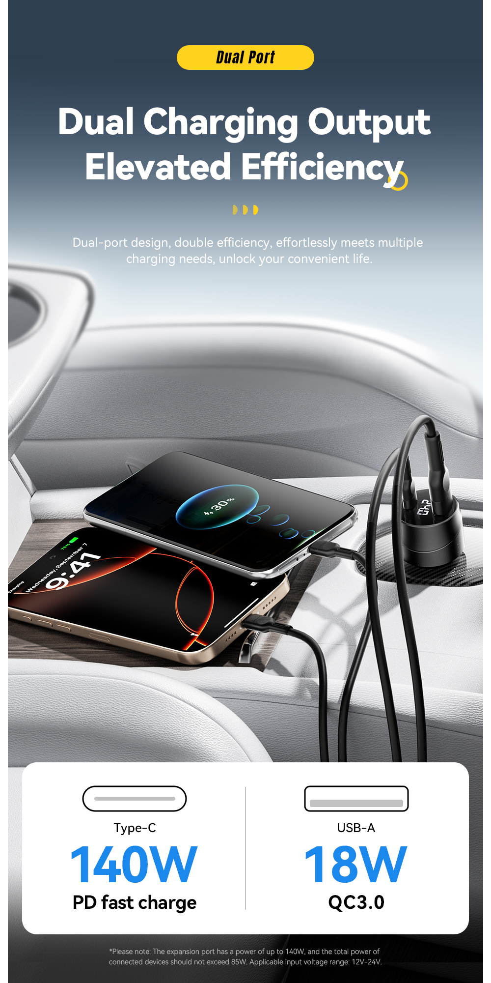 ESSAGER ES-CC19 Series 140W Car Phone Charger Best Car Charger